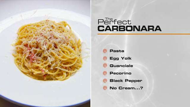 The Perfect… Carbonara