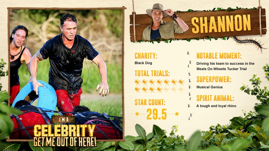 I'm A Celebrity Get Me Out of Here Australia Season 4 Channel Ten 10 2018