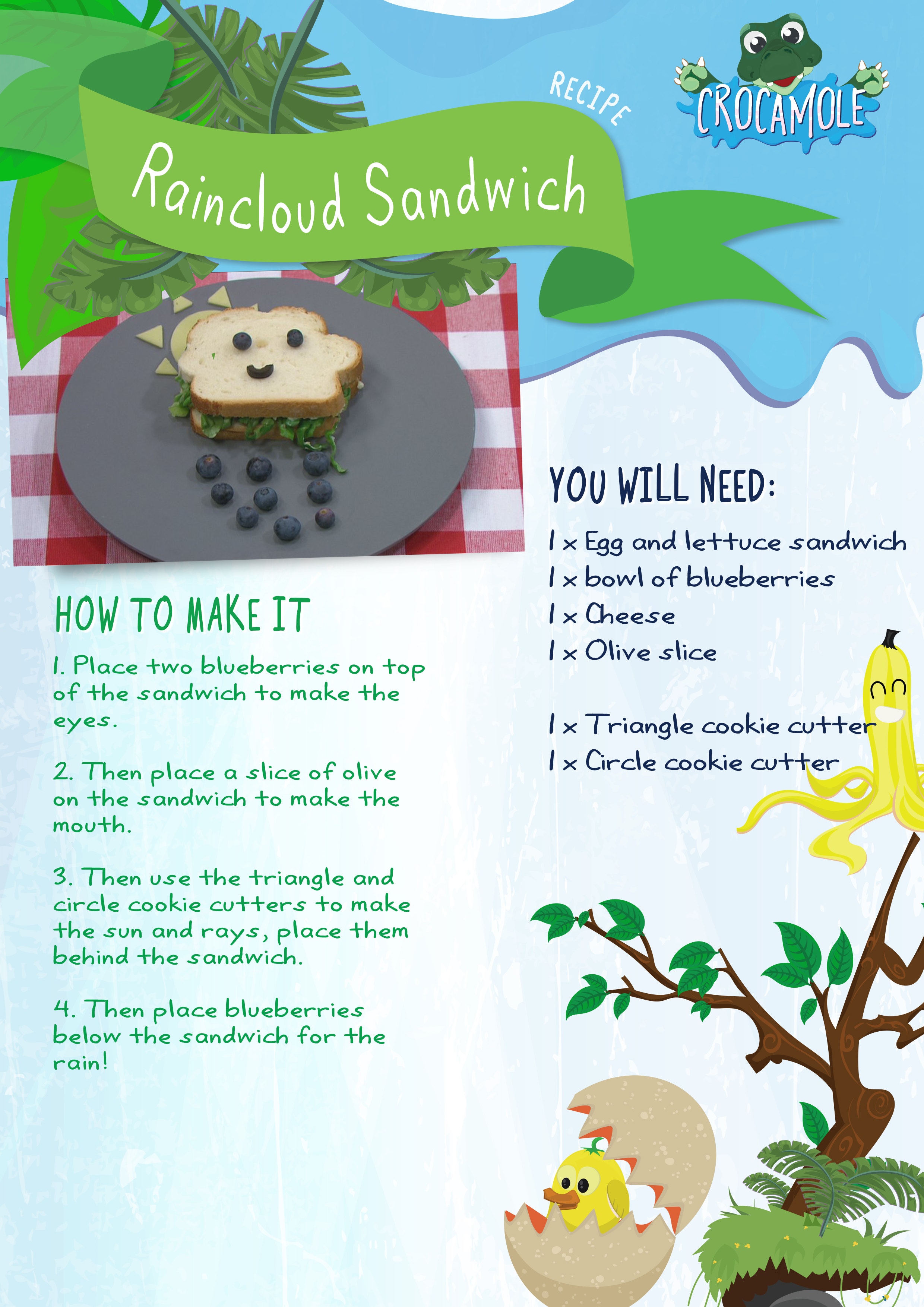 Raincloud Sandwich