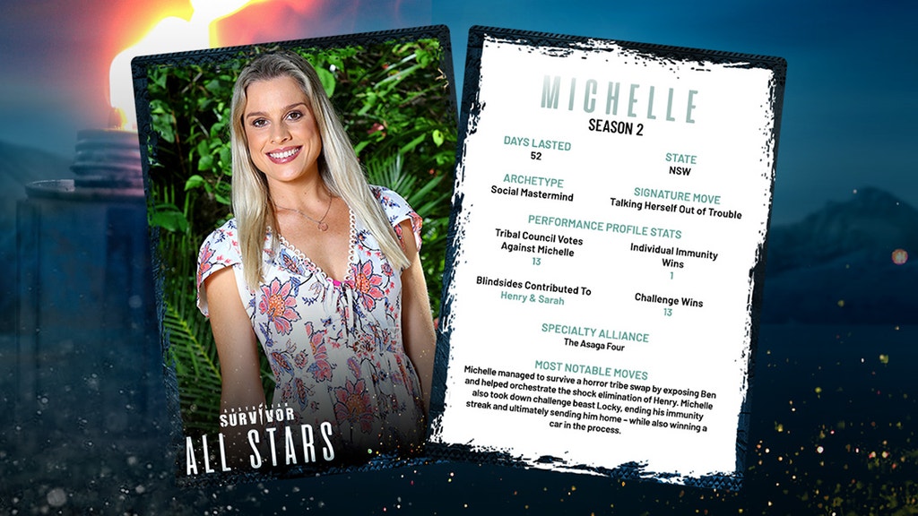 Michelle