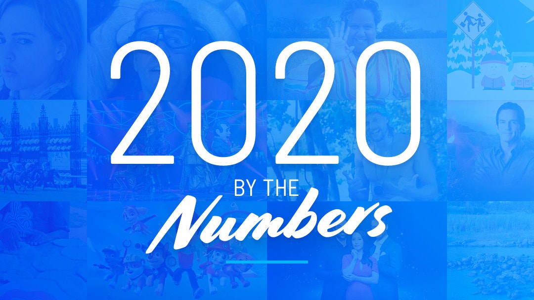 2020 In Numbers