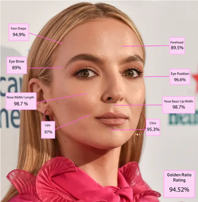 Actress Jodie Comer Named Most Beautiful Woman In The World   B0a7bdd3f3de38d3505a6acc96141ba3 1186888 