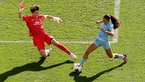How To Watch Melbourne City FC In The Semi Final Of AFC Women's Champions League