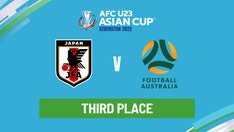 Watch the AFC U23 Asian Cup Uzbekistan 2022™ redraw live!